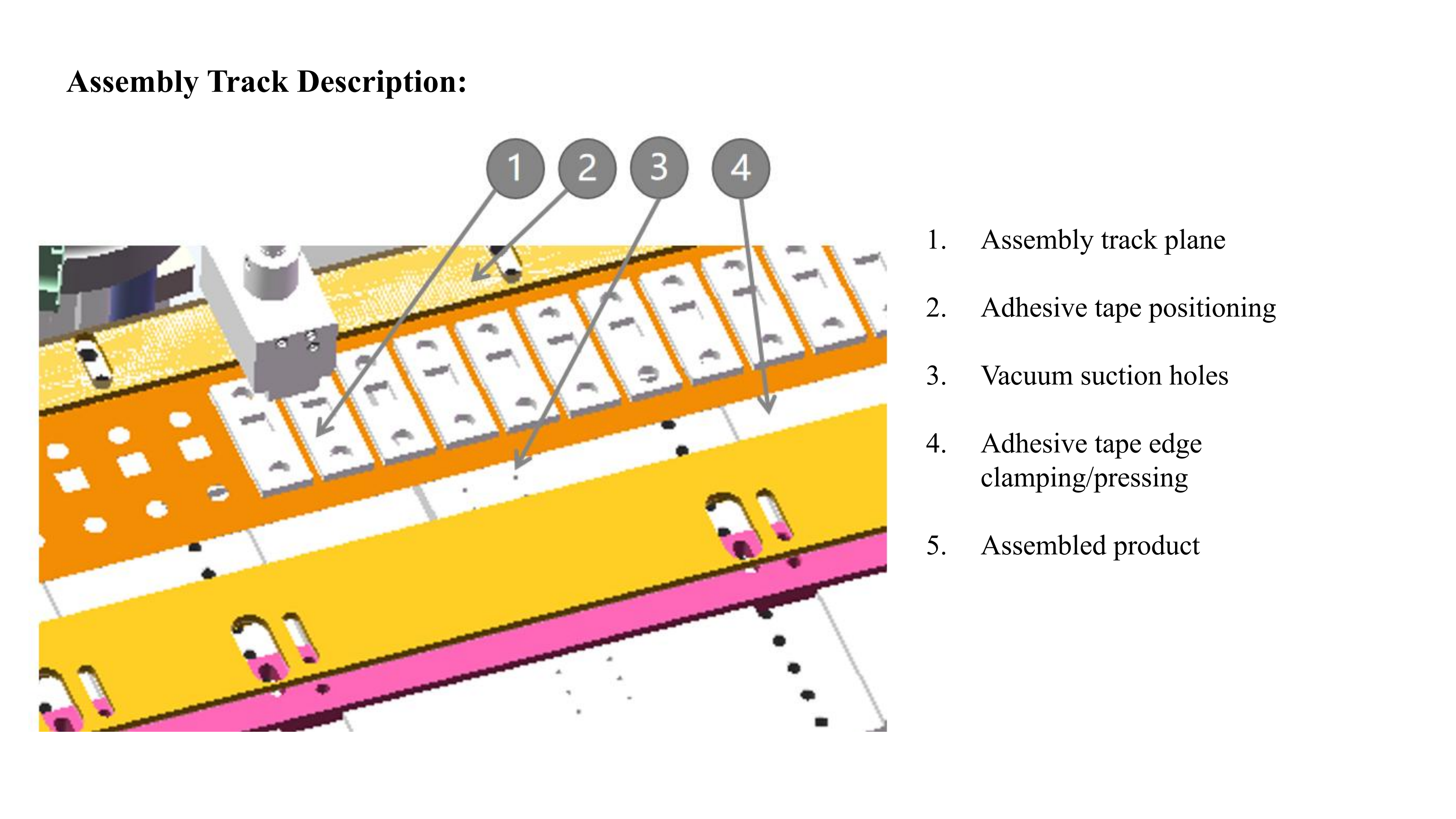 注塑件贴装机方案（圆振 - Fully Automated Plastic Injection Molding Part Assembly Machine Solution_07
