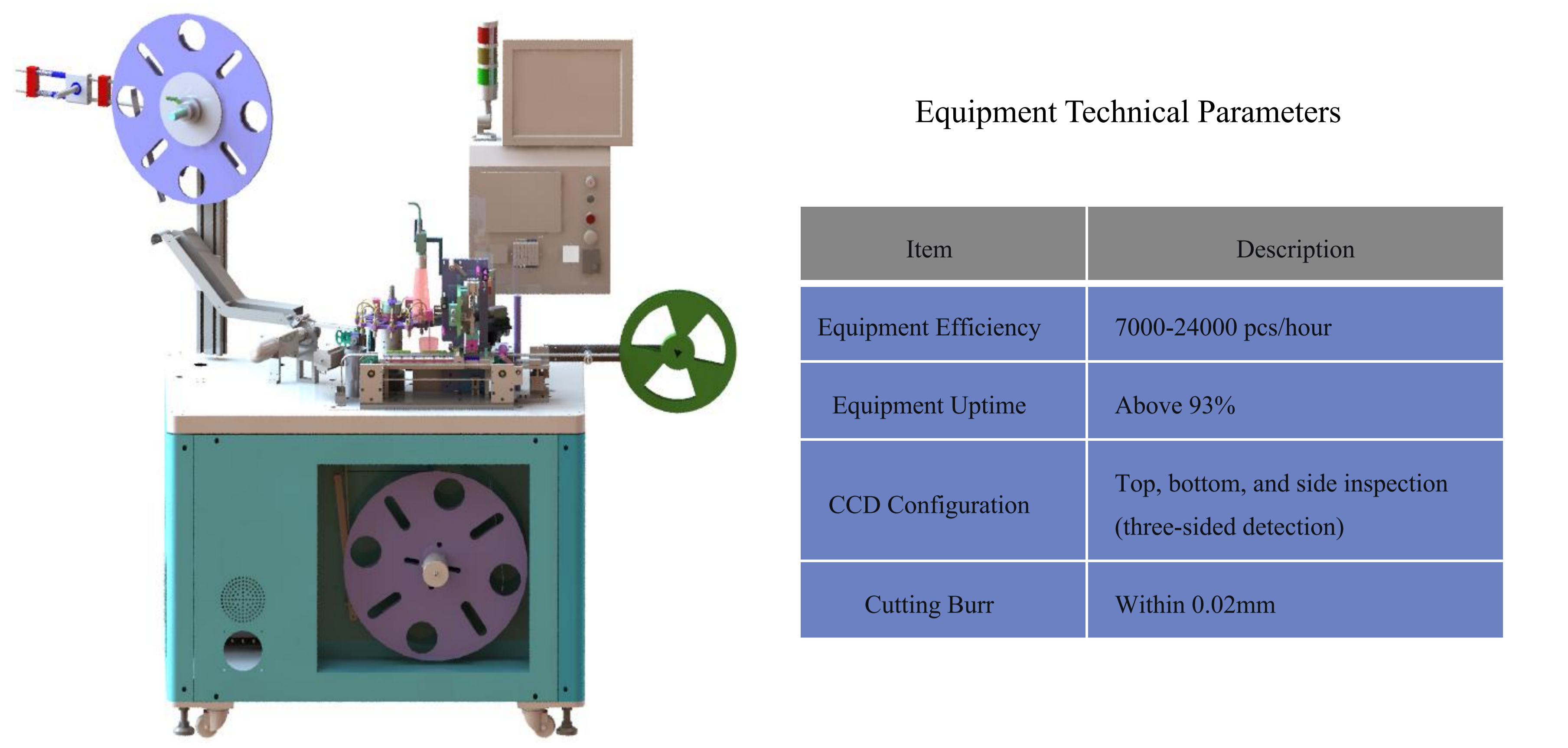 龙仕达裁切包装机方案 - Cutting and Packaging Machine Solution_04