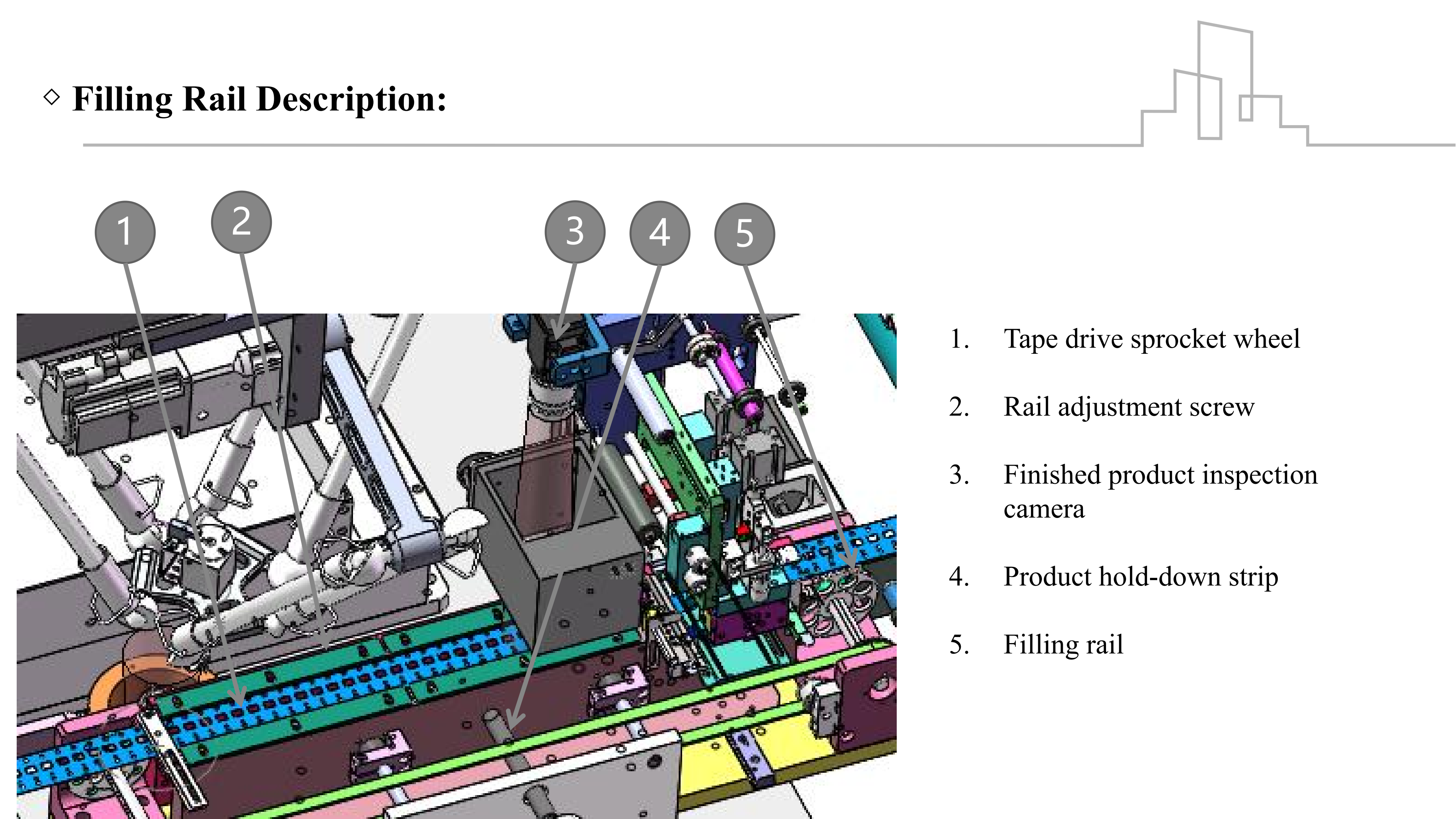 柔振载带包装机方案 - Flexible Vibration Tape & Reel Packaging Machine Proposal_07