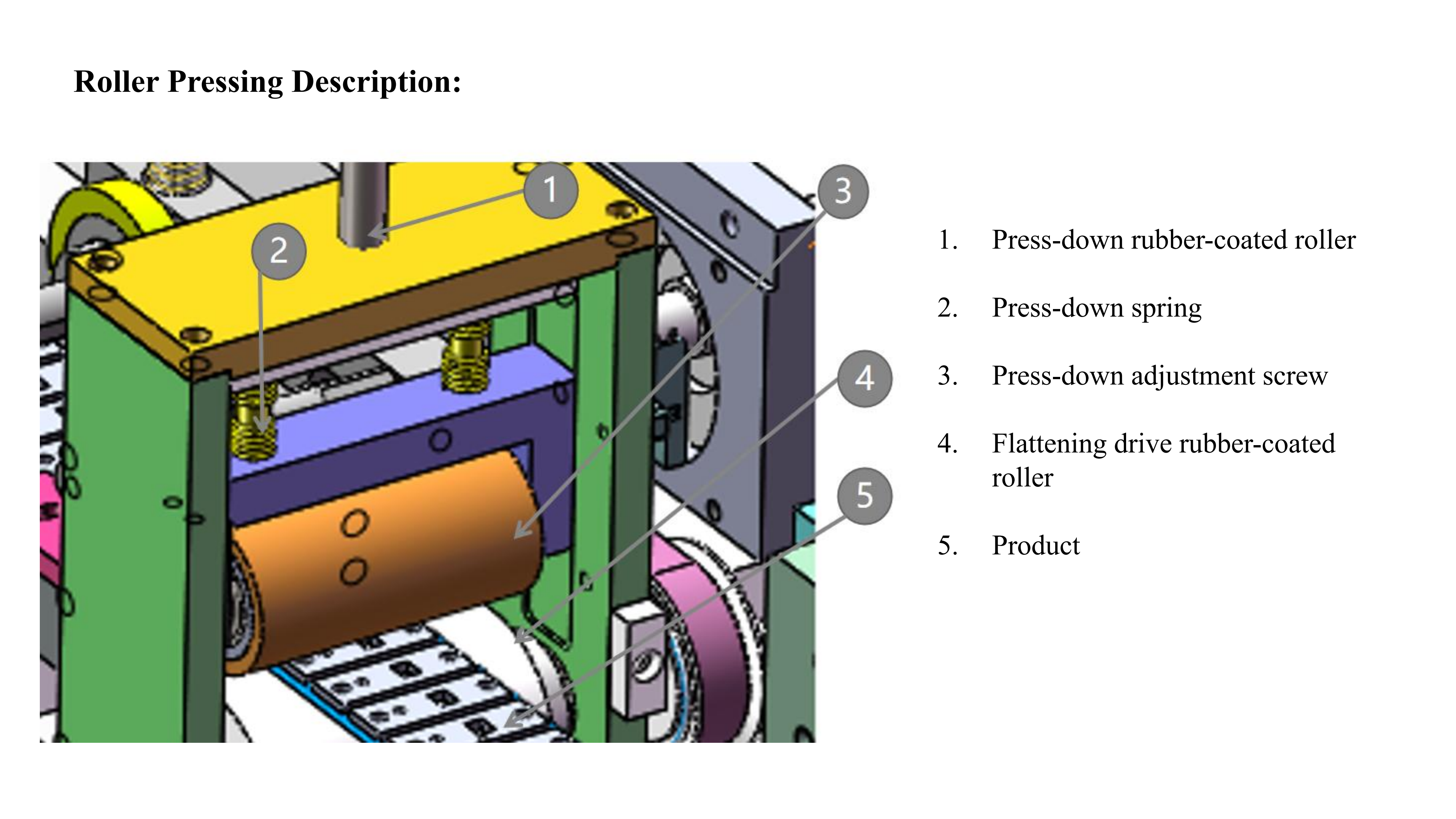 注塑件贴装机方案（圆振 - Fully Automated Plastic Injection Molding Part Assembly Machine Solution_09
