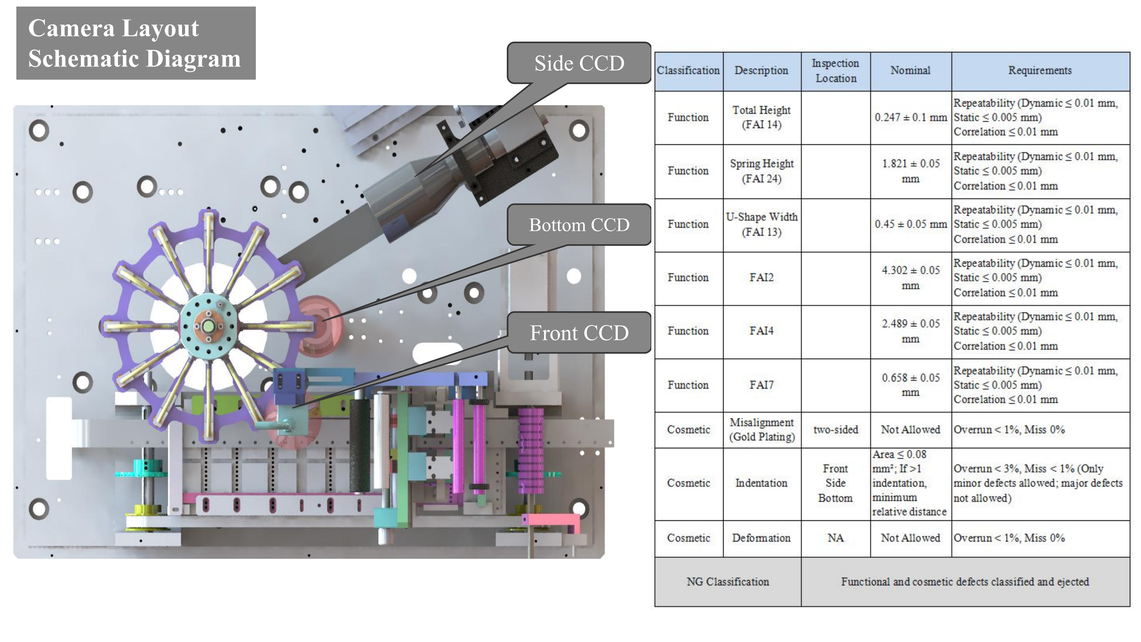 龙仕达裁切包装机方案 - Cutting and Packaging Machine Solution_06