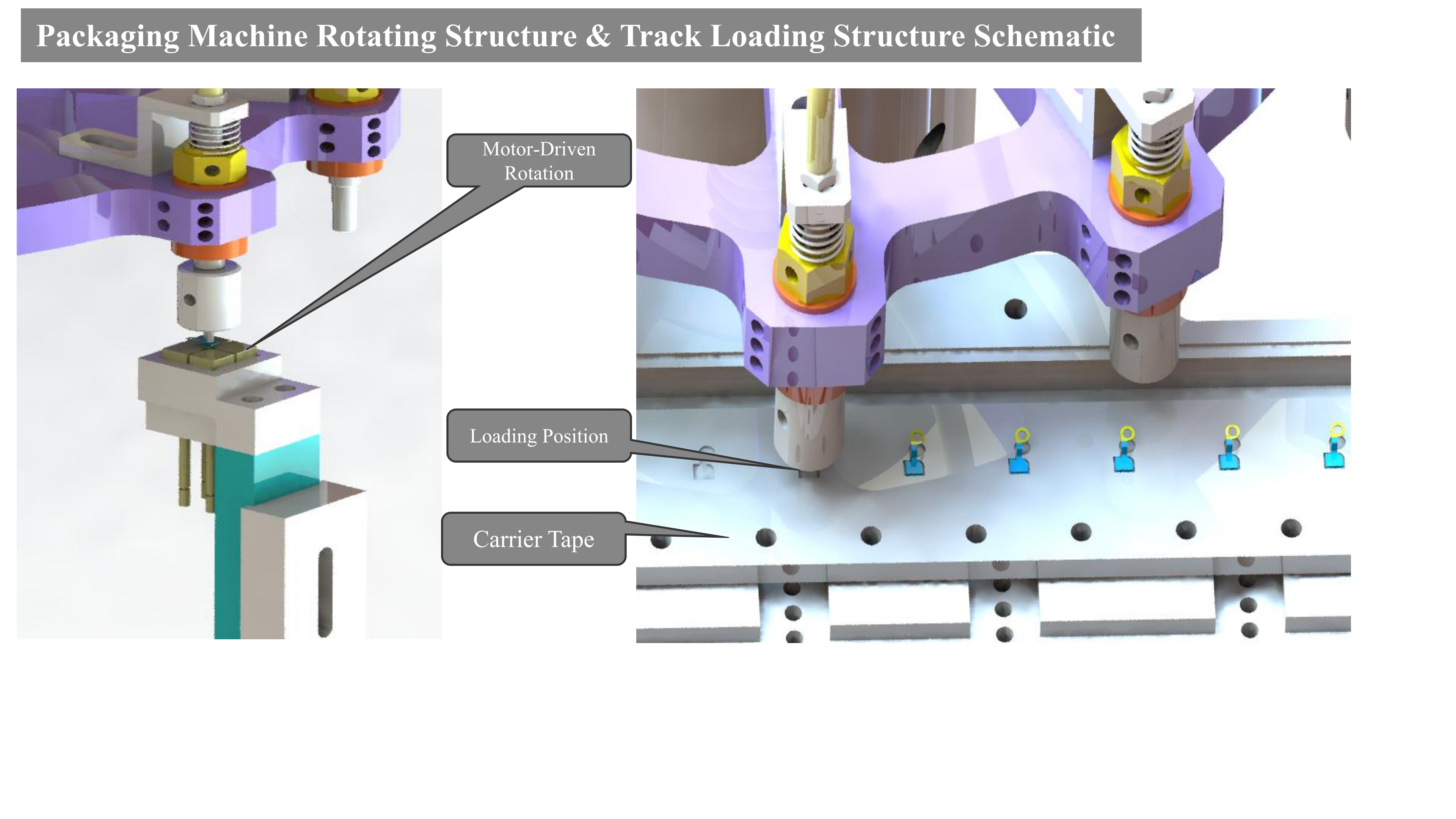 龙仕达裁切包装机方案 - Cutting and Packaging Machine Solution_07