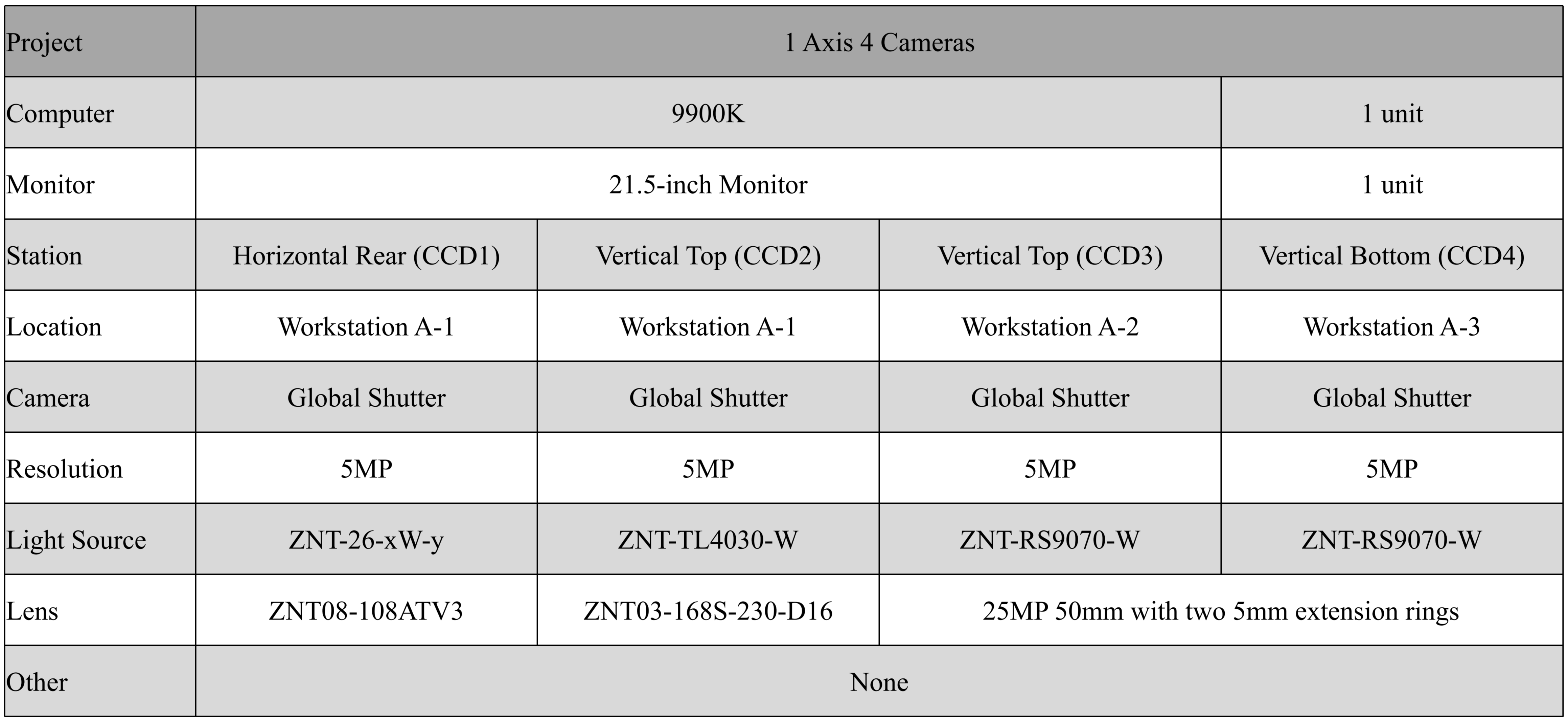 冲床连线检测方案1轴4相机 - Press Line Inspection Solution 1 Axis 4 Camera_06