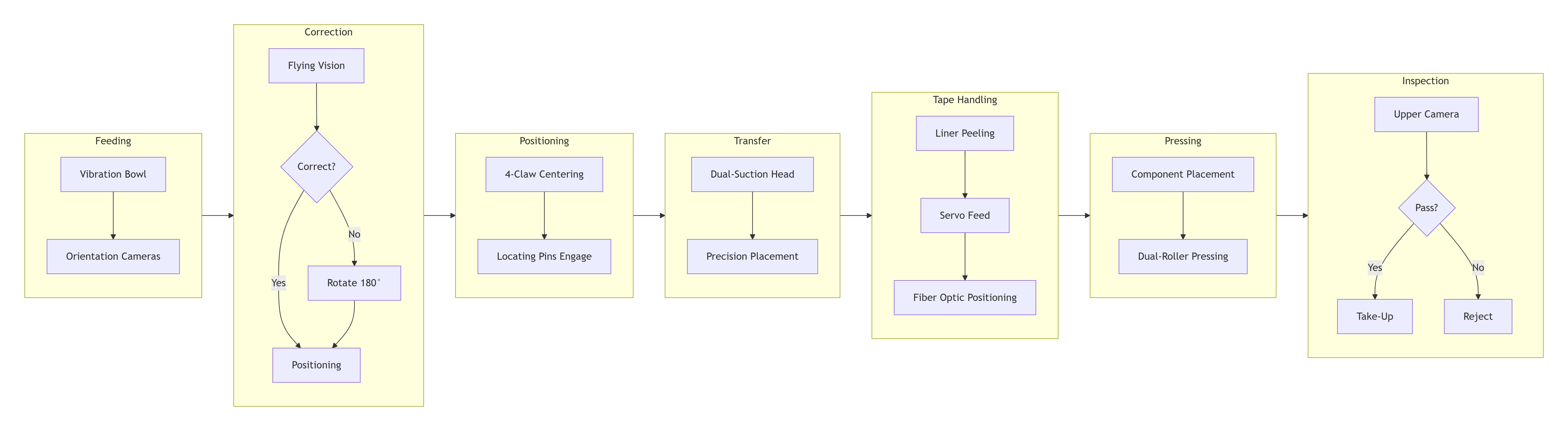 deepseek_mermaid_20260304_e52d09