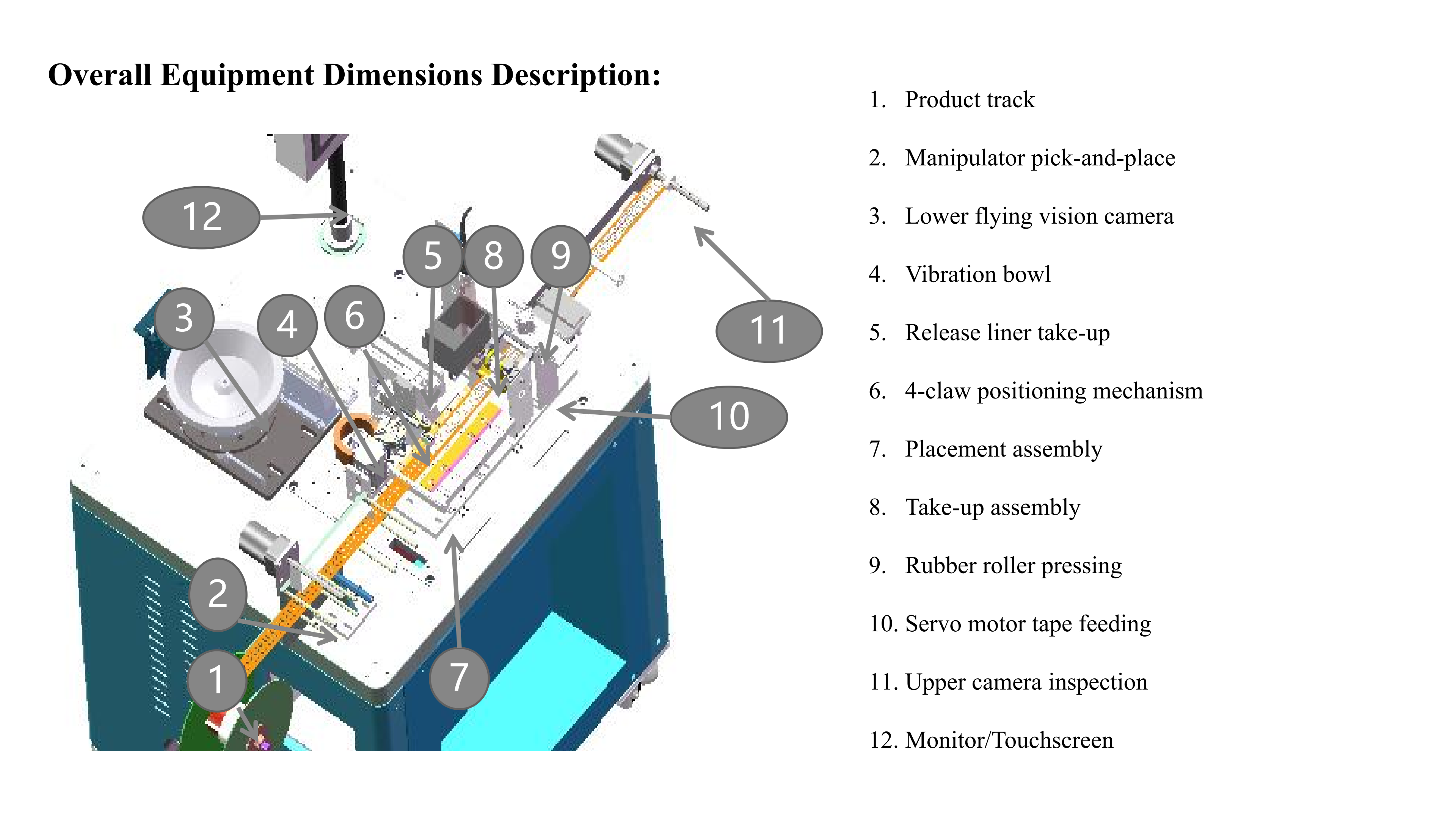 注塑件贴装机方案（圆振 - Fully Automated Plastic Injection Molding Part Assembly Machine Solution_05