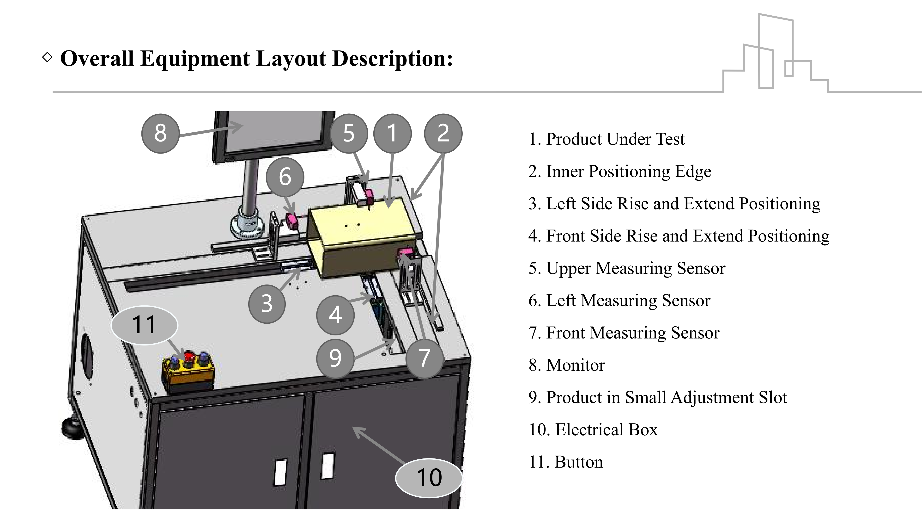尺寸平面度测量机方案 - Size Flatness Measuring Machine Proposal_05
