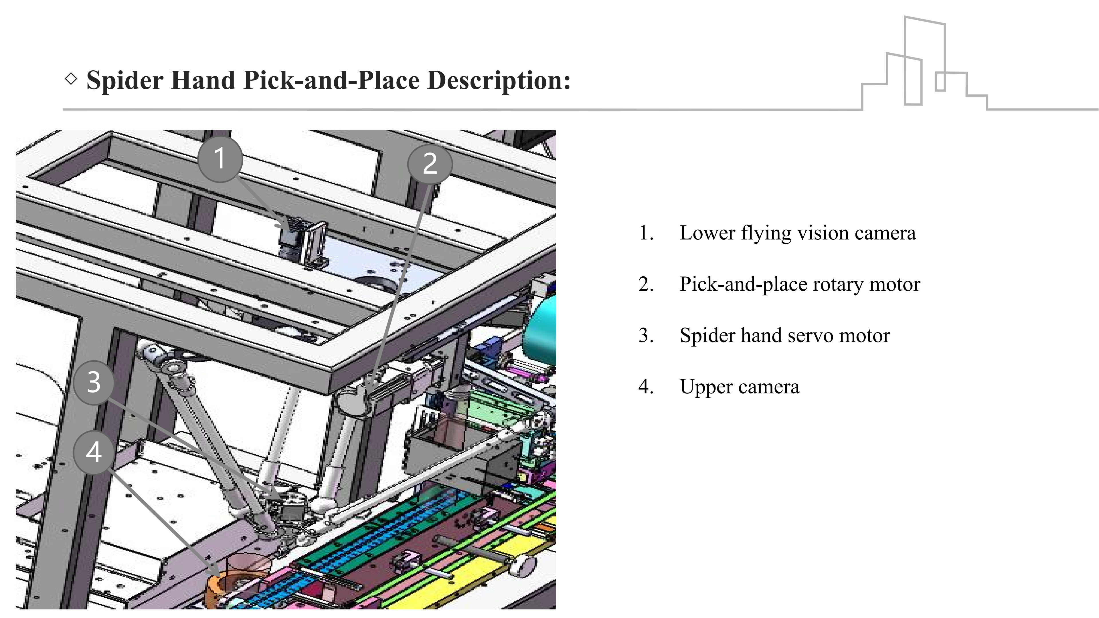 柔振载带包装机方案 - Flexible Vibration Tape & Reel Packaging Machine Proposal_06