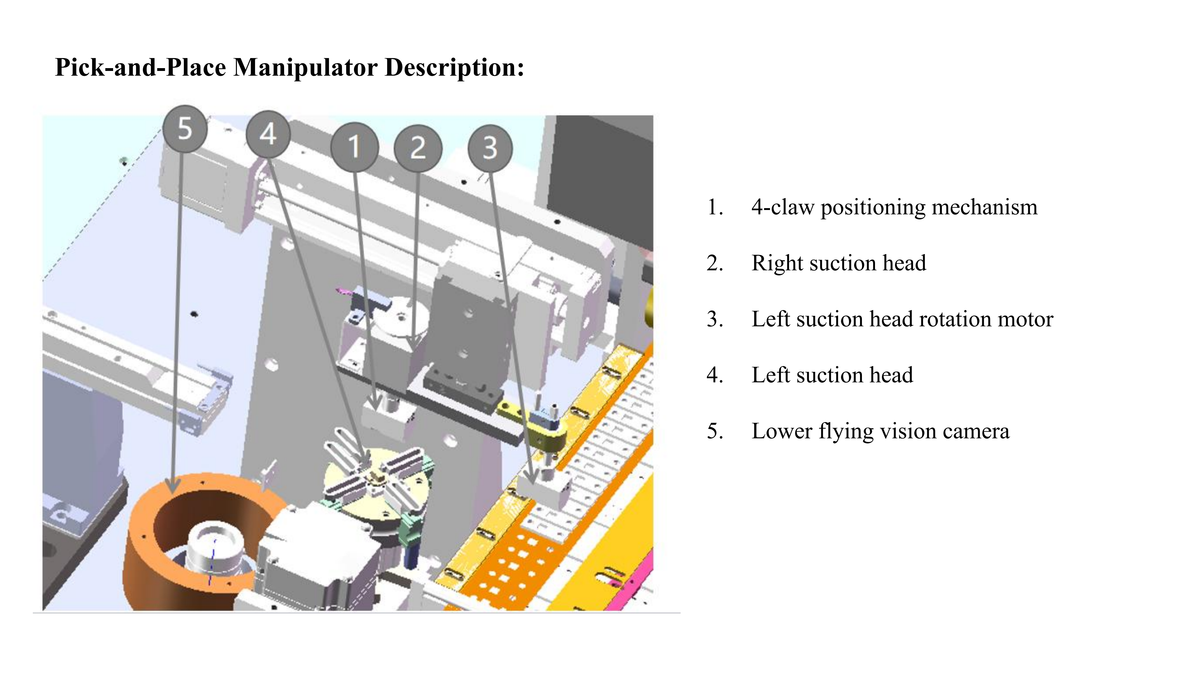 注塑件贴装机方案（圆振 - Fully Automated Plastic Injection Molding Part Assembly Machine Solution_06
